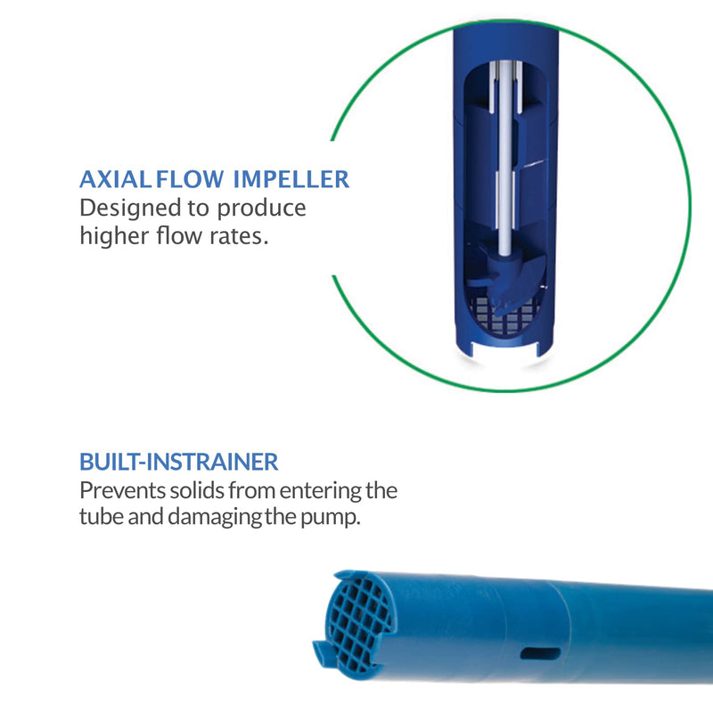 Finish Thompson EF Series Pure Polypropylene PVDF Alloy 625 FKM PTFE ETFE Drum Pump Tube 16 to 48 in.